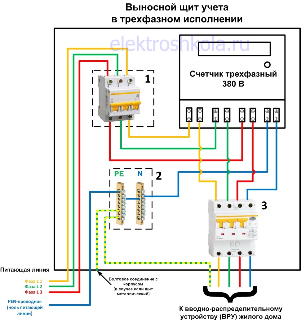 Схема выносного щита учета жилого дома 380 Вольт