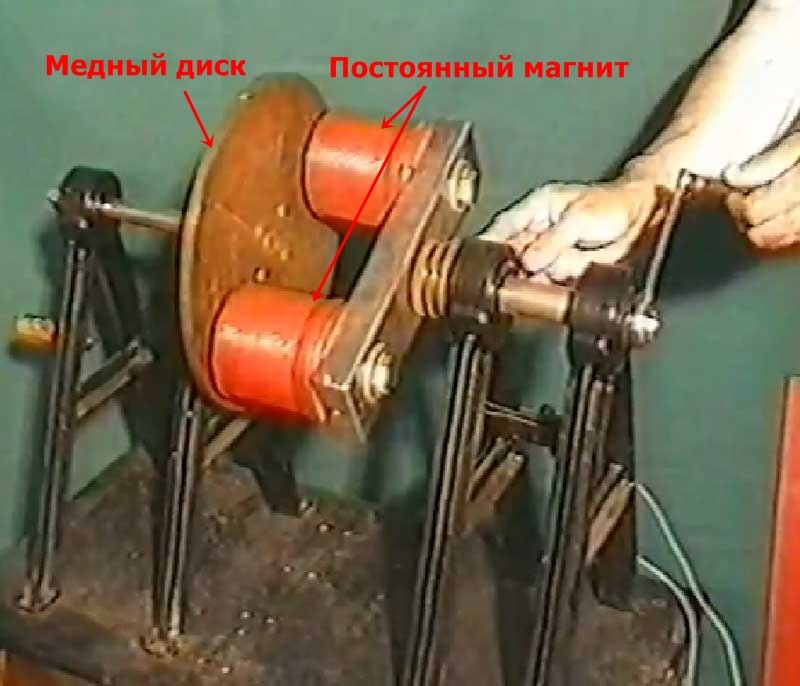 принцип работы электродвигателя