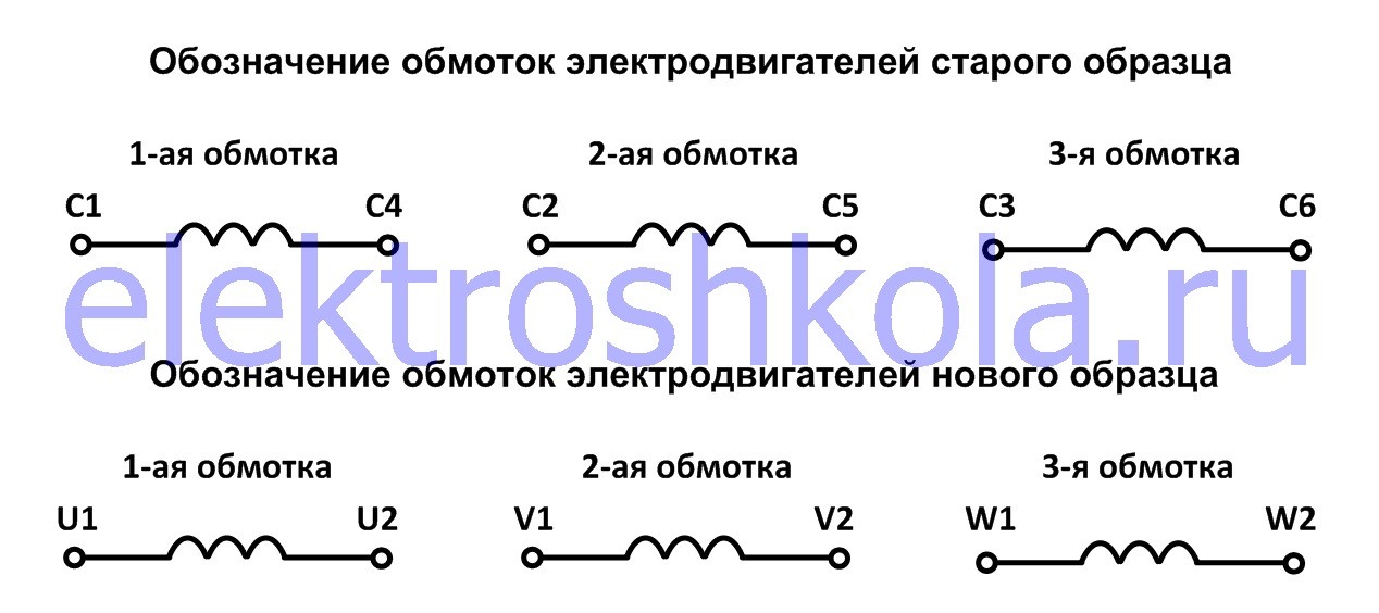 выводы обмотки статора электродвигателя