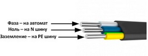 подключение трехжильного кабеля
