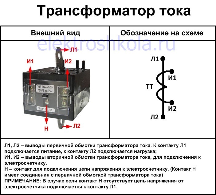 Трансформатор тока, внешний вид, обозначение на схеме