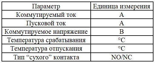 электрические характеристики биметаллического термостата