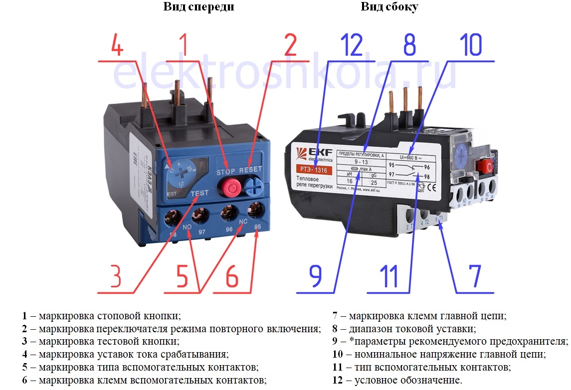 маркировка (обозначения) на корпусе теплового реле